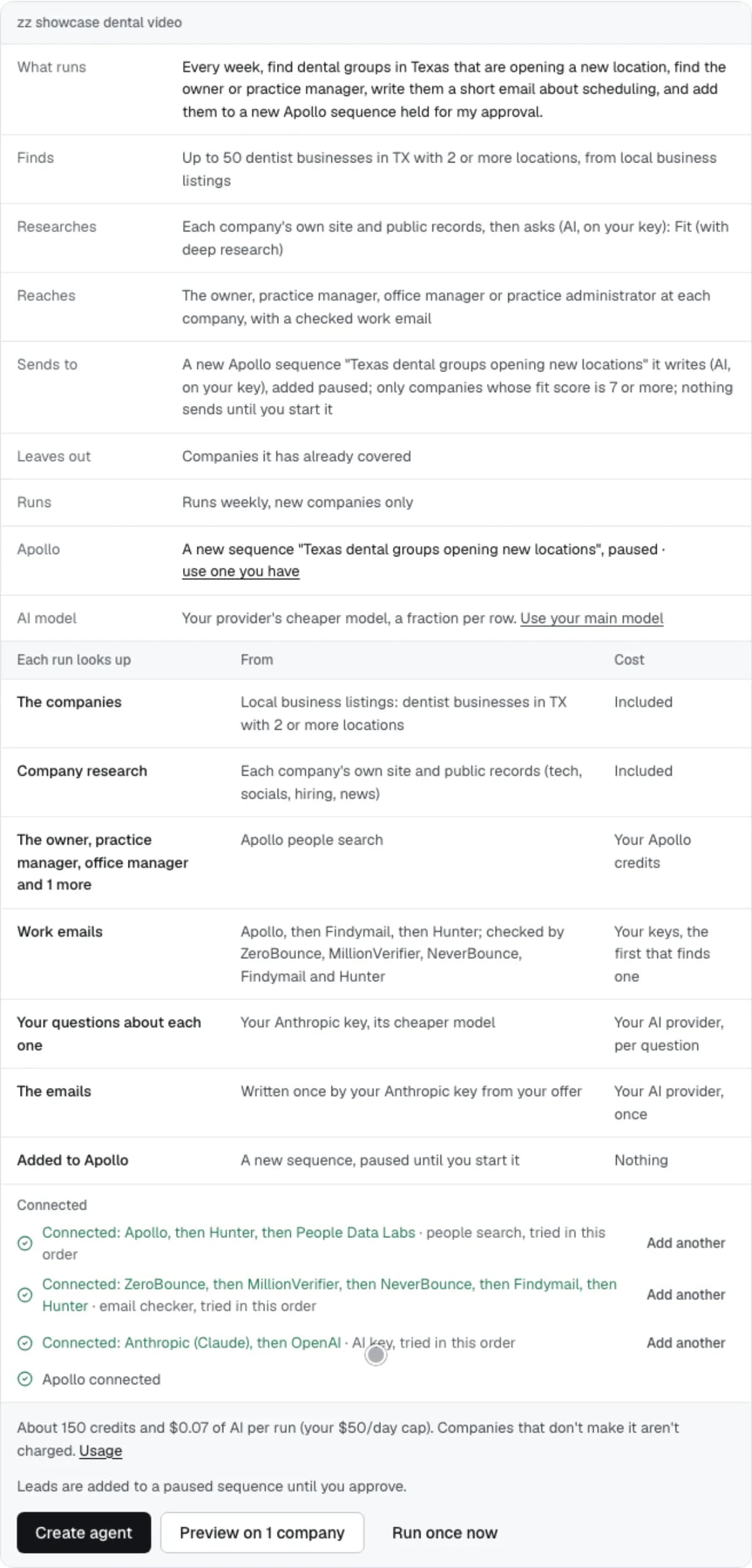 The full plan: finds, researches, reaches, sends to, costs per source