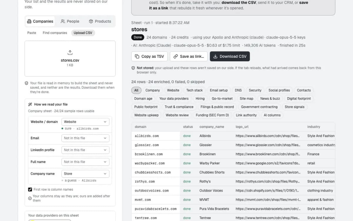 Download CSV, Copy as TSV and Save as link on the finished sheet
