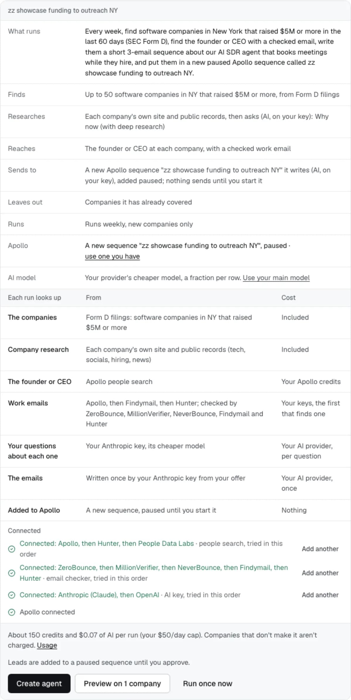 The full plan: finds, researches, reaches, sends to, costs per source