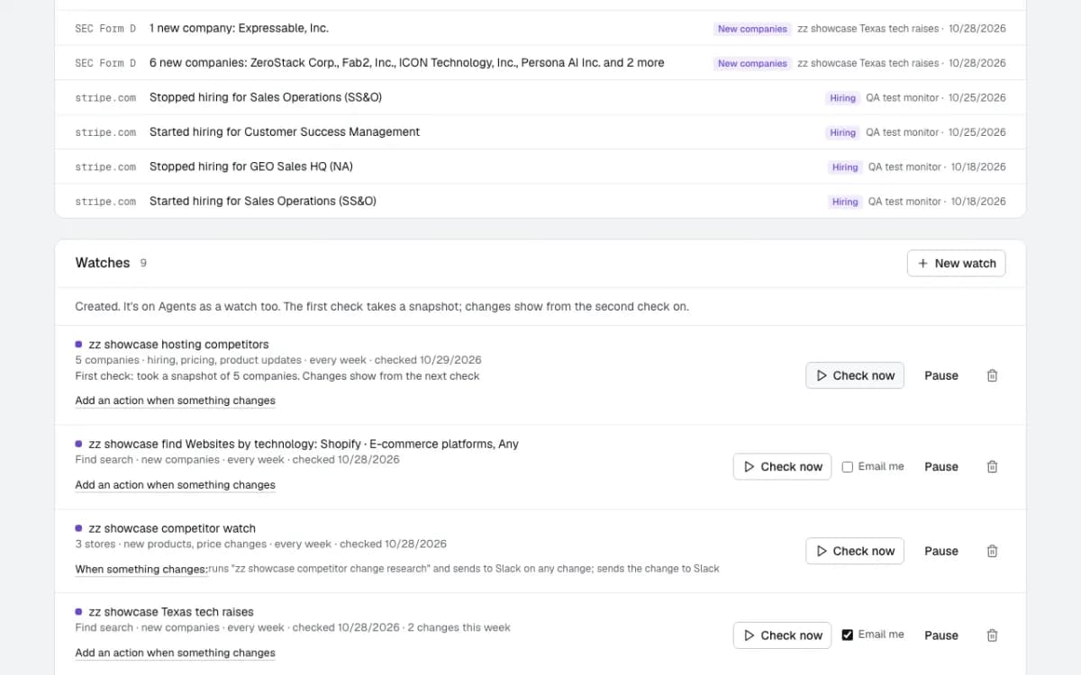 The watch after its first check: a snapshot of 5 companies