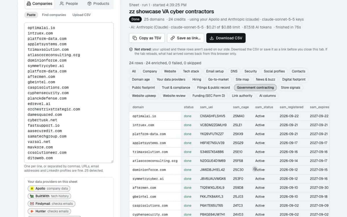 Government contracting columns: UEI, CAGE, status, registered and expiry dates for each company