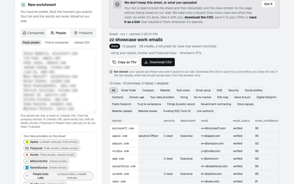 The email and email_status columns: 12 verified addresses, masked